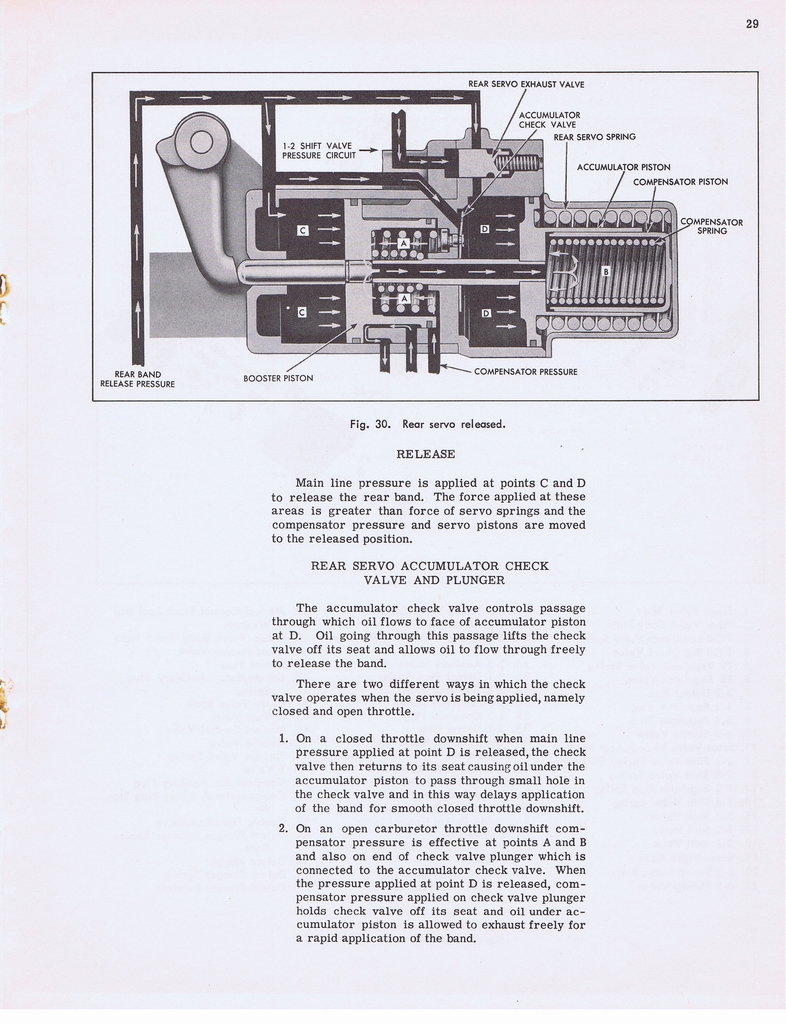 n_Hydramatic Supplementary Info (1955) 015.jpg